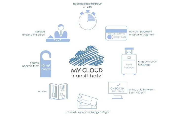 My Cloud Transit - Guests With International Flight Only!